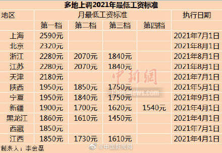 新澳门49码中奖规则,实际调研解析_CIX87.782增强版