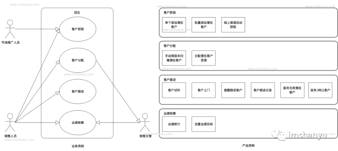 新澳2024大全正版免费,高效性设计规划_HTG87.366户外版