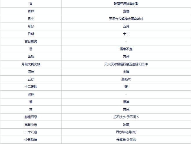 2024年澳门49个号码图,科技成果解析_NWH87.742竞技版