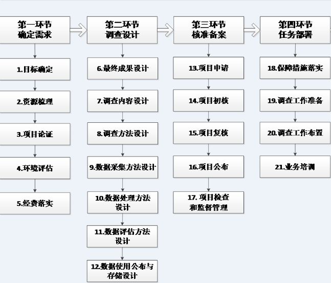 奥门神箅金牌六肖,科学数据解读分析_RWD87.298光辉版