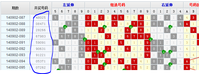 ww77766开奖结果最霸气二四六,科学解释分析_LSM87.634显示版