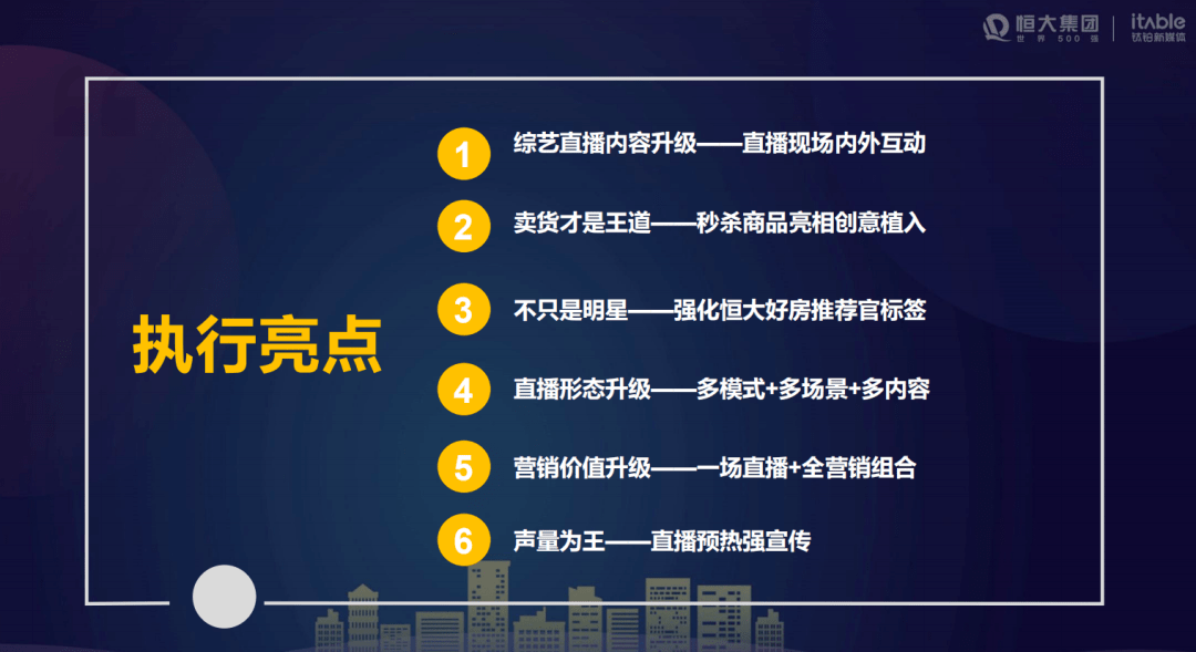 澳门6合和彩开奖直播,持续性实施方案_YTA87.547按需版