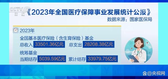 二四六天好彩308kcm更新内容,详情执行数据安援_GRT87.157多媒体版