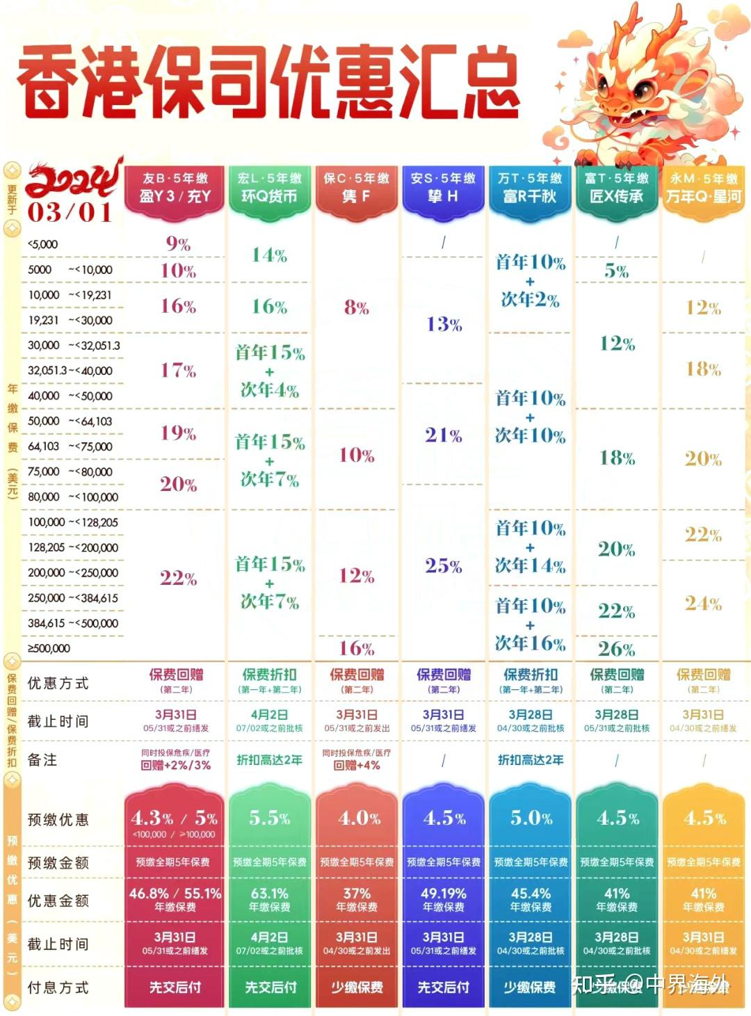 香港最准100‰一肖中特免费一,平衡计划息法策略_GIS87.679知晓版