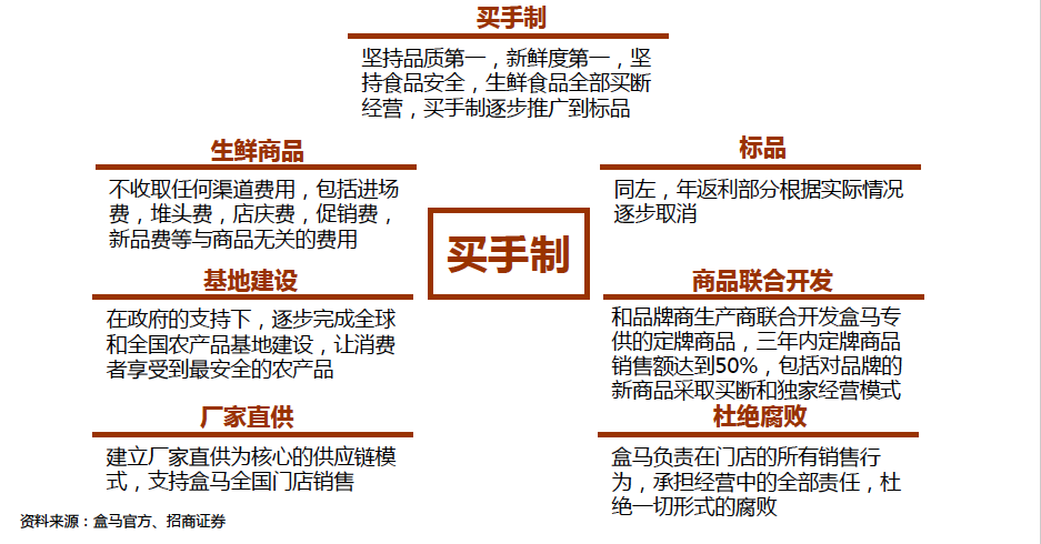 2024澳门特马,创新发展策略_HIX87.494轻量版