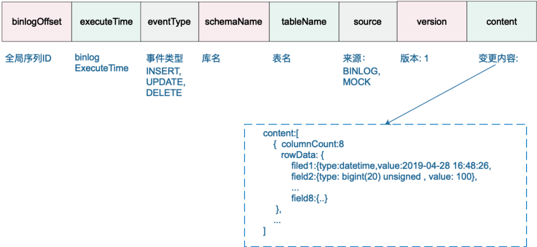 777777788888888最快开奖,实时异文说明法_QWG87.230超级版