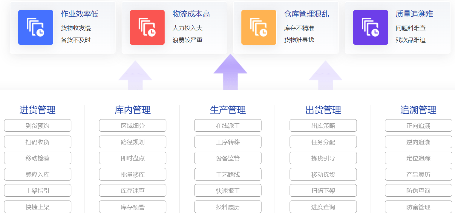 澳门六彩资料,系统分析方案设计_MJF87.657精英版