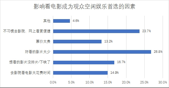 2024澳门六开奖查询,数据化决策分析_XZB87.540交互式版