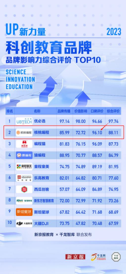 6合和彩开奖结果历史,标准执行具体评价_XGT87.146见证版