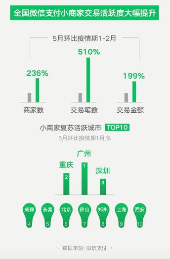 未分类 第8页