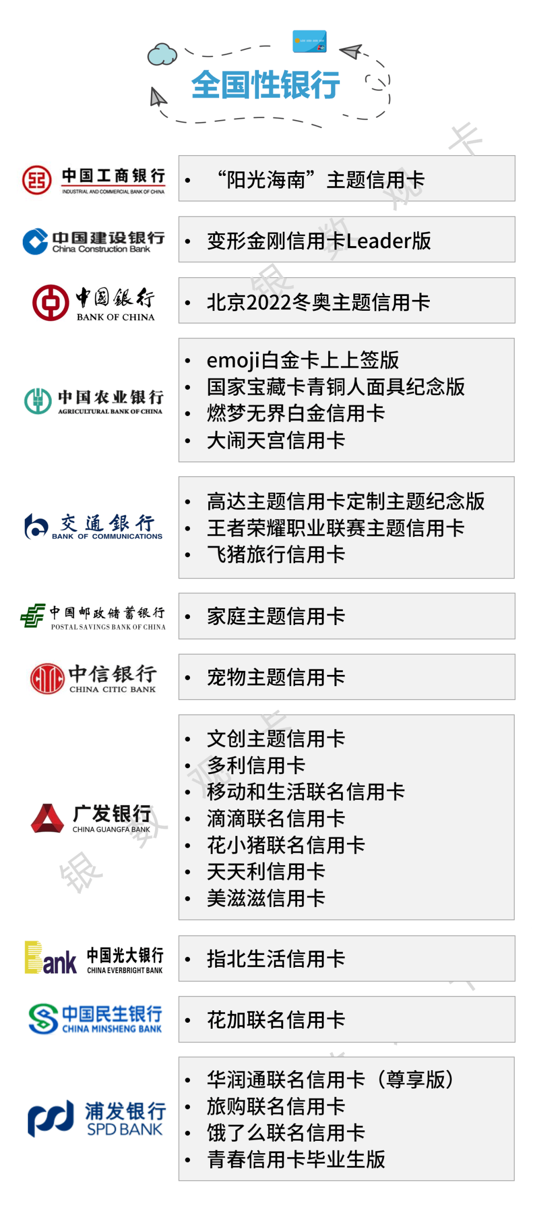 澳门正版资料大全资料生肖卡,新式数据解释设想_HJT87.473精致生活版