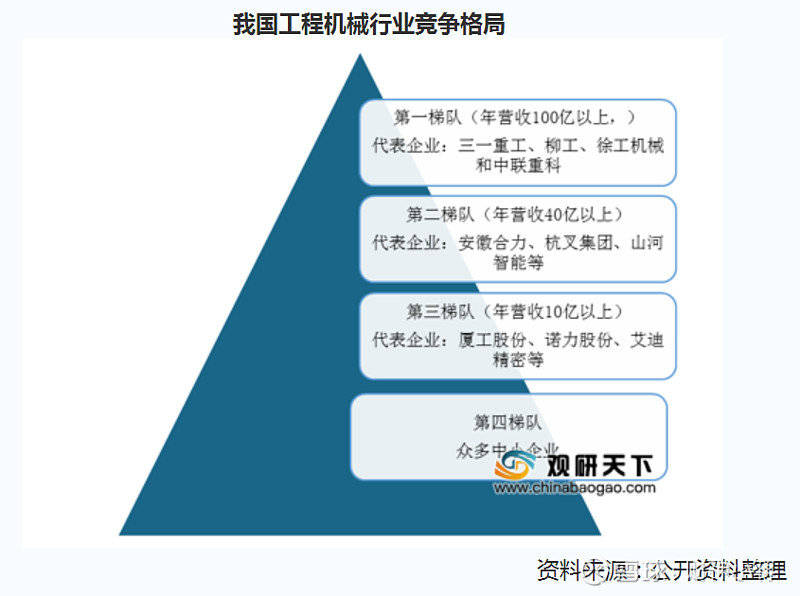 热闹非凡 第3页