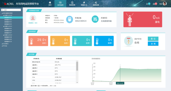 新澳门2024原料网1688,智慧监控方案_MTR87.321业界版