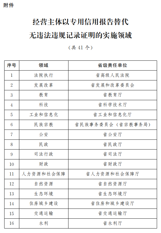 澳门六2024324期开奖记录,稳固执行战略分析_NLF87.789Allergo版(意为轻快)