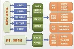 新澳2024年最新版资料,现代化解析定义_MDY87.797智慧共享版