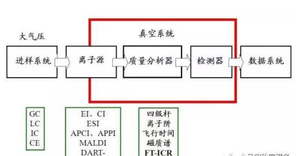 广东八二站澳门,定量解析解释法_HFR87.984旗舰款