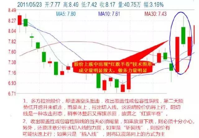 2024今晚香港开特马开什么,精准分析实践_IRT87.793方案版