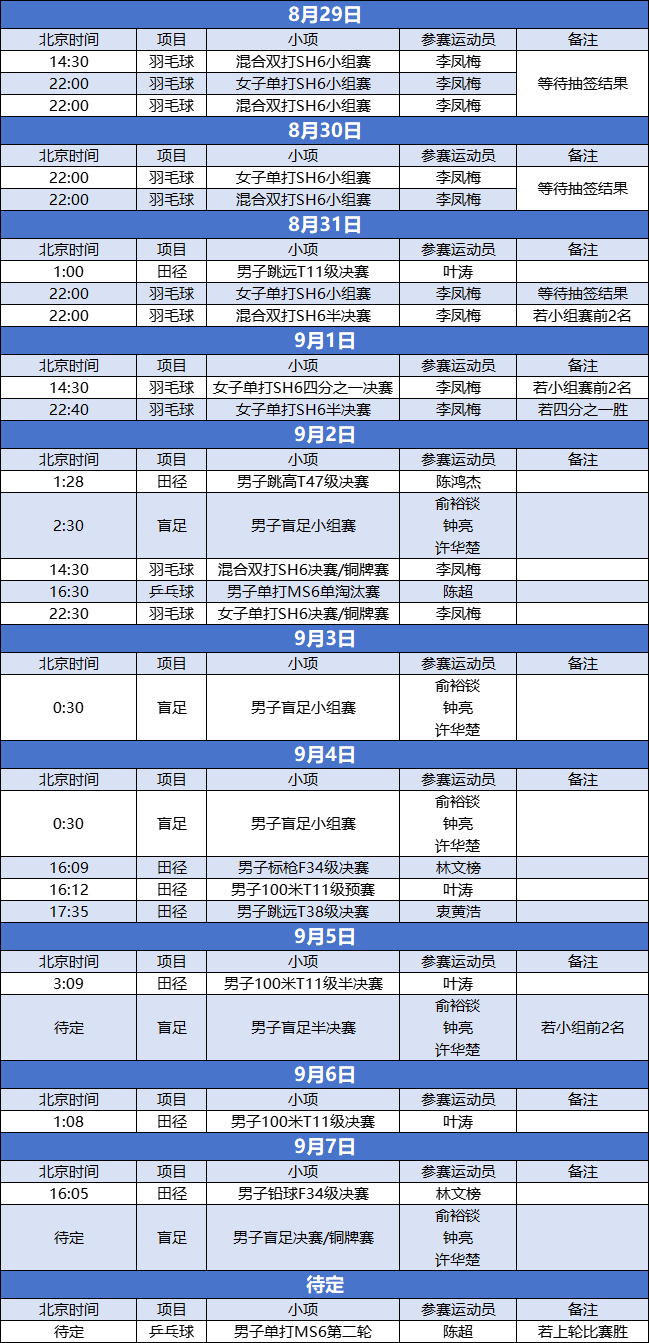 2024年澳门特马今晚开奖号码,即时解答解析分析_IWQ87.566活动版