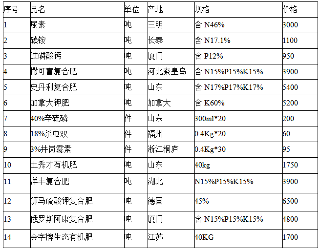 800图库免费资料大全2024,即时解答解析分析_XWY87.854创意版