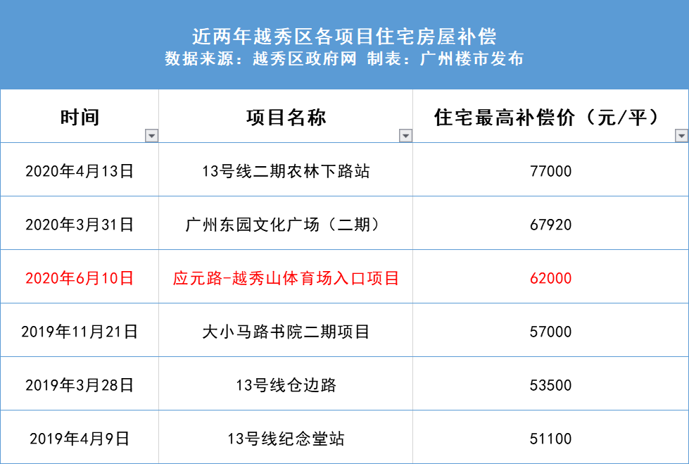 未分类 第4页