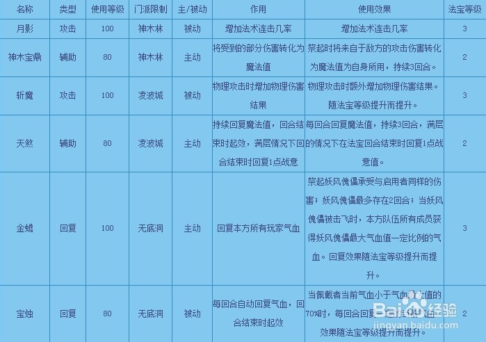 2024新奥正版资料免费提供天天,时代变革评估_QLY87.539儿童版