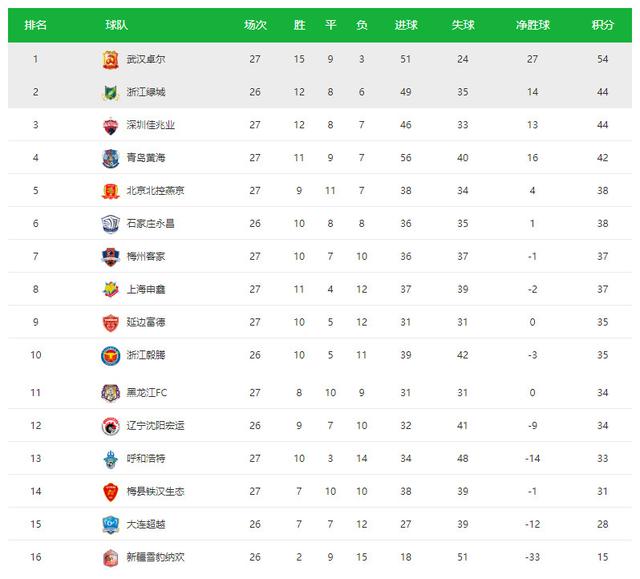 新噢门三二五期出三肖独家十码,深入登降数据利用_UQB87.622内置版