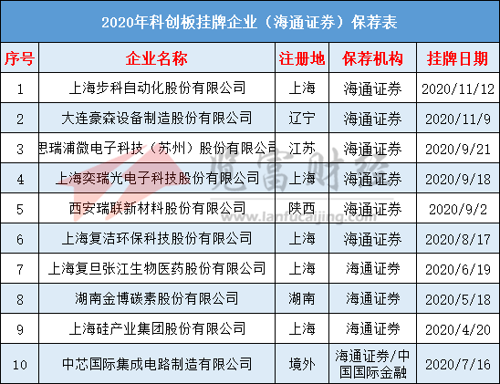 香港挂牌之全篇完整版挂,深究数据应用策略_XBM87.588声学版