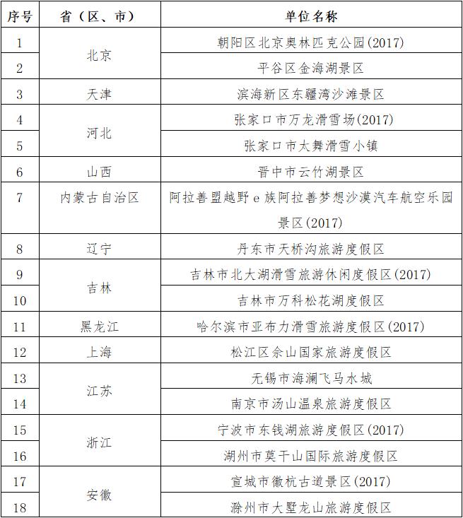 新澳门2024年正版马表,资源部署方案_KAN87.233运动版