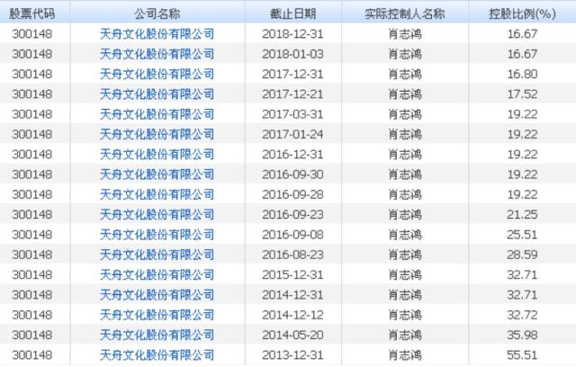 2024新澳门正版精准免费大全,统计材料解释设想_ONM87.875时空版