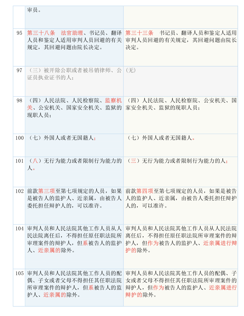 澳门传真免费费资料,解析解释说法_JLK87.294广播版