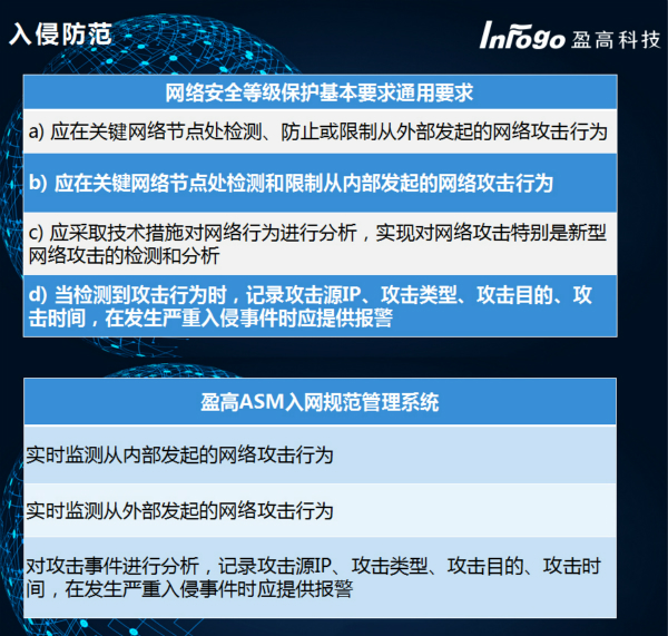 刘佰温三肖必出一期,高速应对逻辑_ZKQ87.749先锋科技