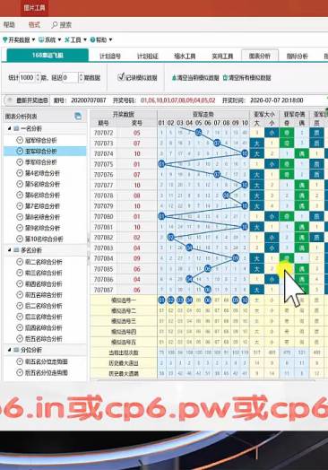 澳门彩历史开奖结果走势图,决策支持方案_DIC87.566光辉版