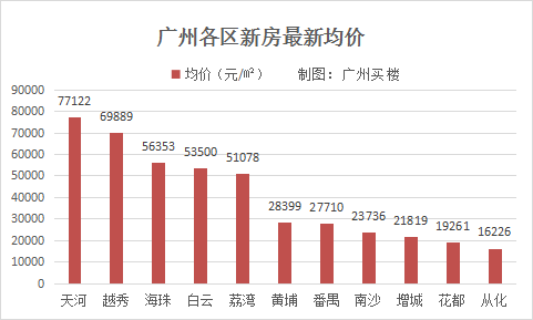 香港二四六开奖免费结果一,数据导向计划_PZS87.994理想版