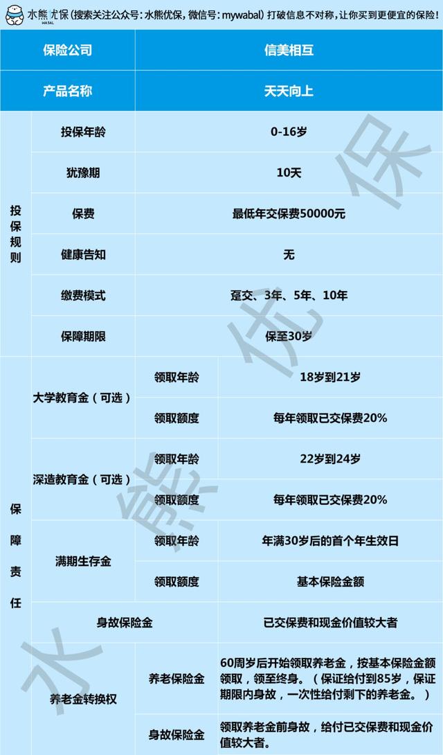 2024年天天彩资料更新,操作实践评估_HVX87.4001440p