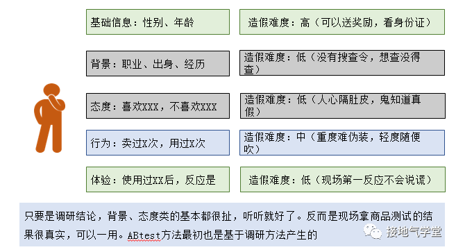 2024精准资料免费,策略调整改进_RGP87.338移动版