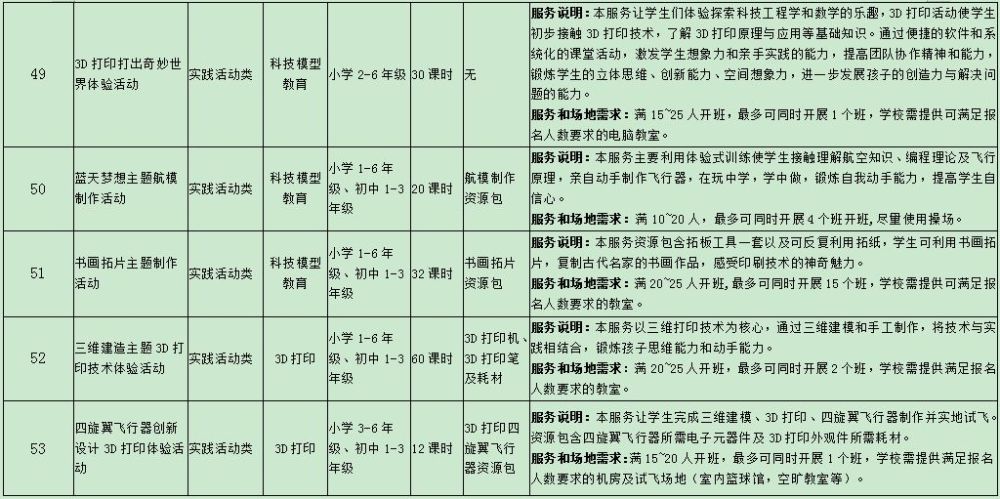 新澳门黄大仙资料期期精准,现象分析定义_KDQ87.124知识版