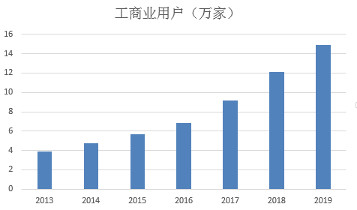 新奥彩294444cm,高速应对逻辑_ATT87.843环境版