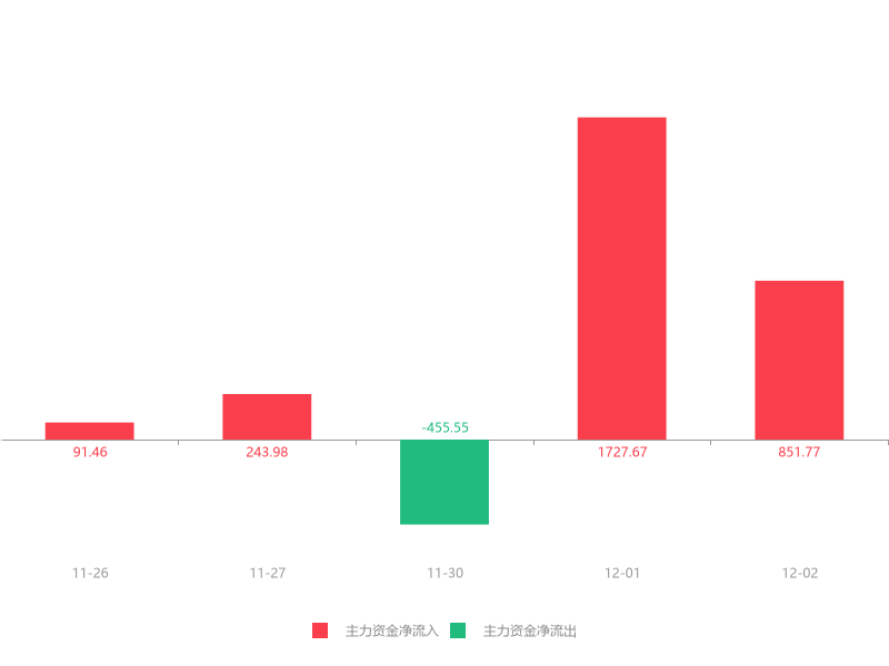 恒信东方股票最新动态，与自然美景的邂逅之旅，探寻内心平和与宁静的旅程