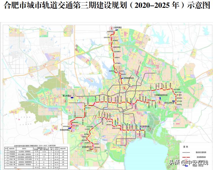 合肥地铁6号线最新蓝图，城市脉络的描绘与展望