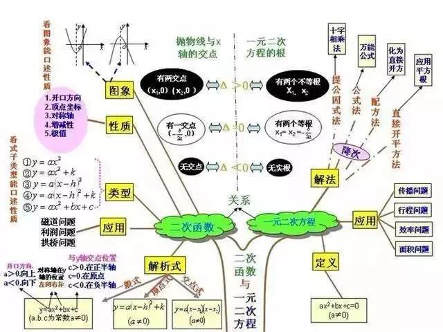 一元生物最新动态及详解，入门与进阶指南