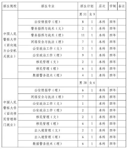 安丘汽车站最新时刻表深度解析与观点阐述