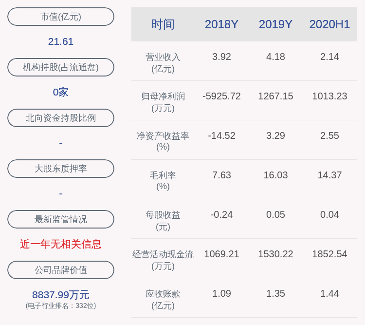 天津普林重组最新消息深度解析与观点阐述