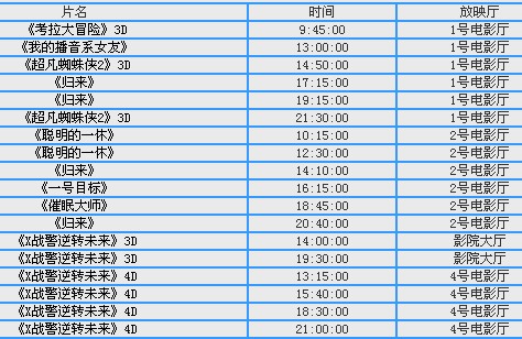 嘉定电影院最新排片表公开