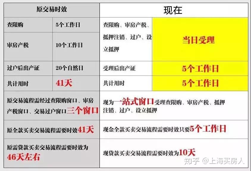 张家川最新二手房信息，购房指南与市场洞察