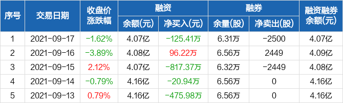 旋极信息股票最新动态及市场关注📈🔍