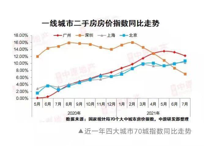 利辛二手房最新报价，市场走势分析与购房指南