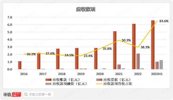 湖北能源股票最新动态，投资指南与操作步骤揭秘