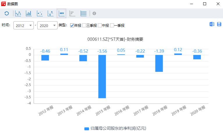 2024年12月2日 第21页