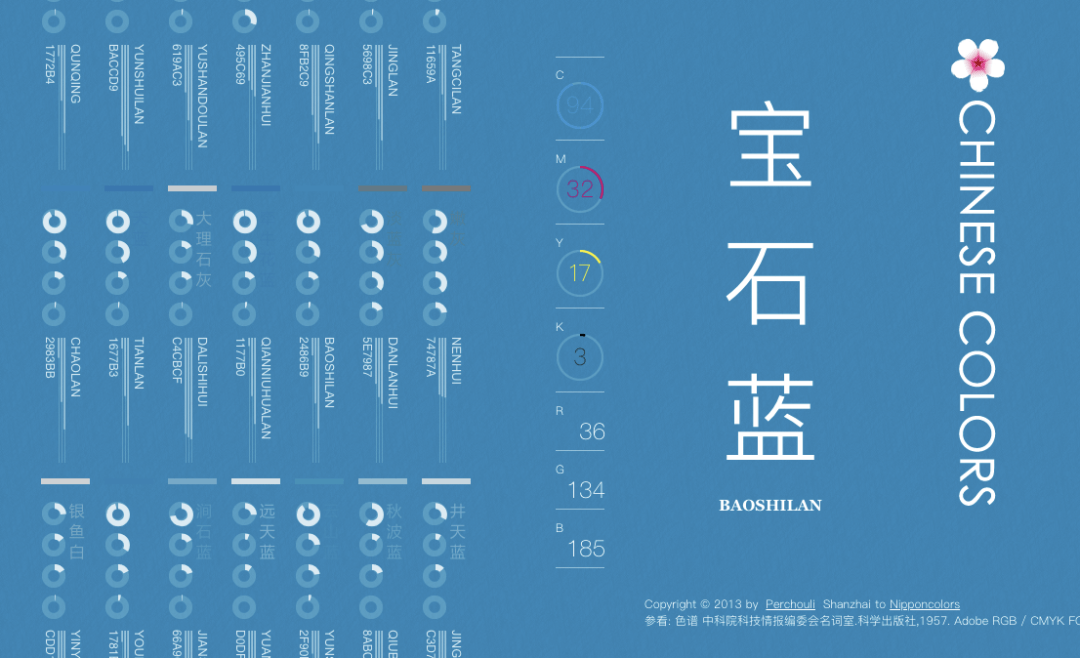 关于色中色的最新地址及其论述揭秘