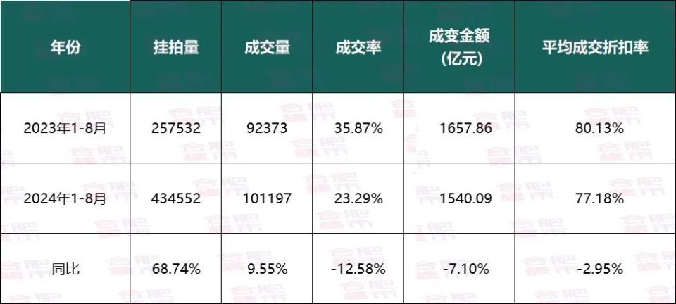 香港挂挂牌最准的资料,数据化决策分析_AIT38.940精致版